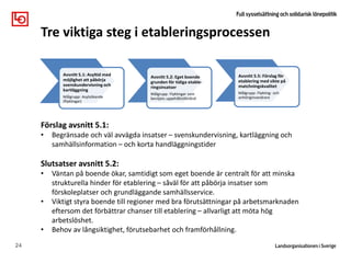 Förslag avsnitt 5.1:
• Begränsade och väl avvägda insatser – svenskundervisning, kartläggning och
samhällsinformation – och korta handläggningstider
Slutsatser avsnitt 5.2:
• Väntan på boende ökar, samtidigt som eget boende är centralt för att minska
strukturella hinder för etablering – såväl för att påbörja insatser som
förskoleplatser och grundläggande samhällsservice.
• Viktigt styra boende till regioner med bra förutsättningar på arbetsmarknaden
eftersom det förbättrar chanser till etablering – allvarligt att möta hög
arbetslöshet.
• Behov av långsiktighet, förutsebarhet och framförhållning.
24
Tre viktiga steg i etableringsprocessen
Avsnitt 5.1: Asyltid med
möjlighet att påbörja
svenskundervisning och
kartläggning
Målgrupp: Asylsökande
(flyktingar)
Avsnitt 5.2: Eget boende
grunden för tidiga etable-
ringsinsatser
Målgrupp: Flyktingar som
beviljats uppehållstillstånd
Avsnitt 5.5: Förslag för
etablering med sikte på
matchningskvalitet
Målgrupp: Flykting- och
anhöriginvandrare
 