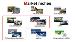Market niches

         Urban users                 Sub-urban users        Rural regions users




       Cars, motor-homes               Travel autobuses           Trains




Yachts and ocean travel liners           Airplanes        Non-geostationary satellites
 