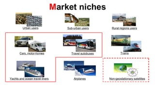 Market niches

         Urban users                 Sub-urban users        Rural regions users




       Cars, motor-homes               Travel autobuses           Trains




Yachts and ocean travel liners           Airplanes        Non-geostationary satellites
 