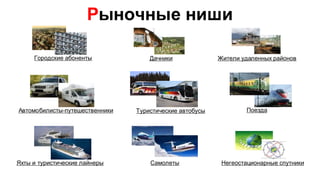 Рыночные ниши

     Городские абоненты             Дачники              Жители удаленных районов




Автомобилисты-путешественники   Туристические автобусы           Поезда




Яхты и туристические лайнеры        Самолеты              Негеостационарные спутники
 