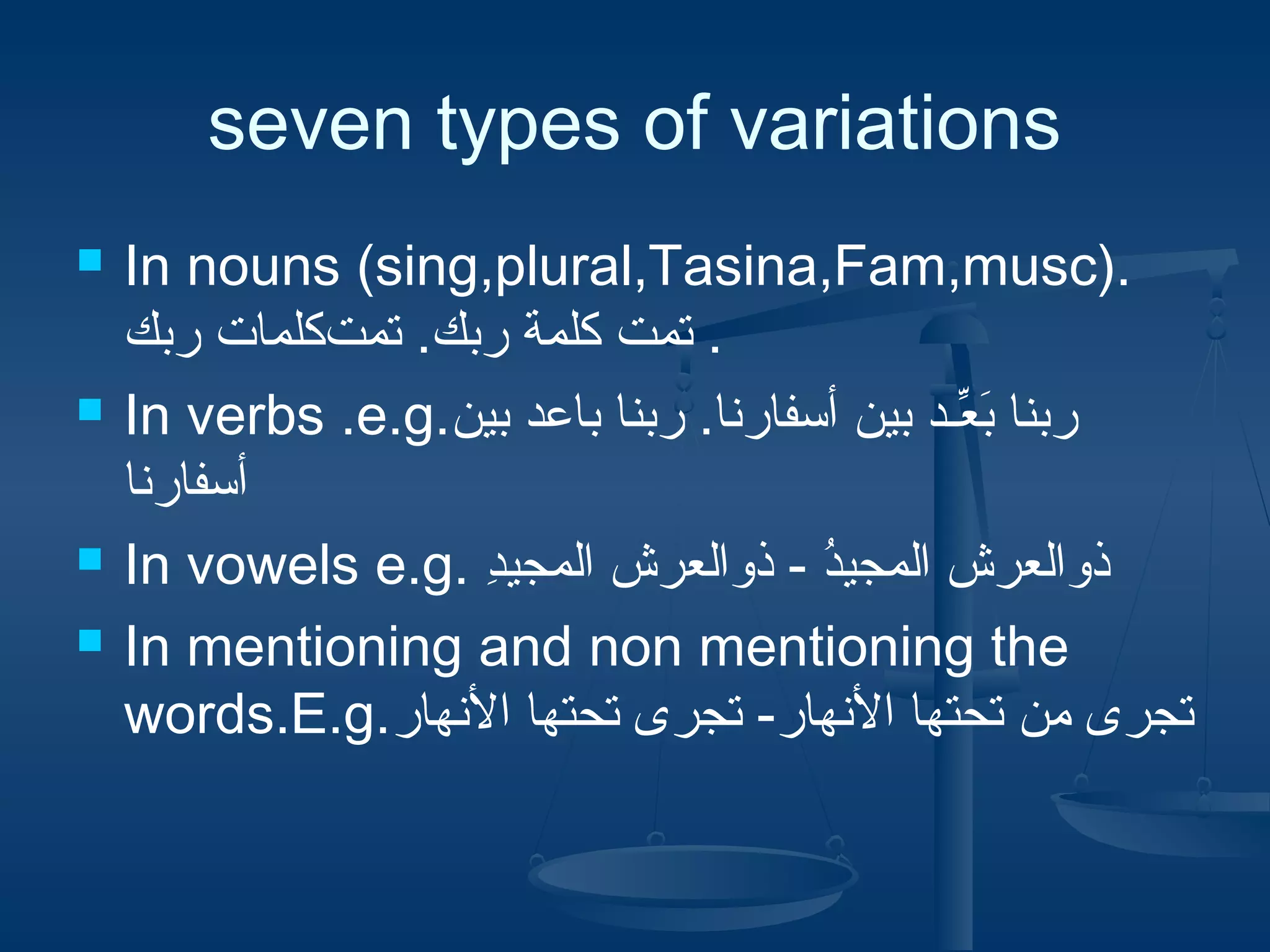 ‫‪seven types of variations‬‬
‫.)‪In nouns (sing,plural,Tasina,Fam,musc‬‬
‫. تمتمت .كبر ةملكلمة ربك. تمتمت.كبر ةملكلمات ربك‬
‫ربنا بِع دـد بين أسفارنا. ربنا باعد بين.‪In verbs .e.g‬‬
‫عَ  دـّ‬
‫أسفارنا‬
‫ذوالِعرش المجيد - ذوالِعرش المجيد .‪In vowels e.g‬‬
‫ِ‬
‫ ُ‬
‫‪In mentioning and non mentioning the‬‬
‫تمتجرى من تمتحتها النهار- تمتجرى تمتحتها النهار.‪words.E.g‬‬

‫‪‬‬

‫‪‬‬

‫‪‬‬
‫‪‬‬

 