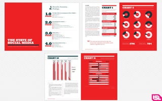 iStrategyLabs Capabilites and Case Studies