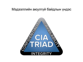 Мэдээллийн аюулгүй байдлын үндэс
 
