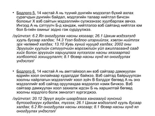 • Бодлого 5. 14 настай А нь түүний дүнгийн мэдээлэл бүхий ахлах
сурагчдын дүнгийн байдал, мэдлэгийн талаар нийтлэл бичсэн
болохыг Х вэб сайтын мэдээллийн сүлжээнээс хуулбарлаж авчээ.
Ингээд А нь сэтгүүлч Б-д хандаж, нийтлэлээ вэб сайтанд нийтлэх юм
бол Б-гийн охиныг зодно гэж сүрдүүлжээ.
/зүйлчлэл: 6.2 Ял оногдуулах насны хязгаар; 26.1 Цахим мэдээлэлд
хууль бусаар халдах; 14.3 Үзэл бодлоо илэрхийлэх, хэвлэн нийтлэх
эрх чөлөөнд халдах; 13.10 Хувь хүний нууцад халдах; 2002 оны
Эрүүгийн хуулийн сэтгүүлчийн мэргэжлийн үйл ажиллагаанд саад
хийх болон эрүүгийн хариуцлага хүлээлгэх насны хязгаартай
холбоотой зохицуулалт; 8.1 Өсвөр насны хүнд ял оногдуулах
үндэслэл/
• Бодлого 6. 14 настай А нь амттайхоол.мн вэб сайтаар дамжуулан
өдрийн хоол онлайнаар худалддаг байжээ. Вэб сайтад байршуулсан
хоолны найрлагын мэдээллийг хоол зүйч В бэлддэг бөгөөд А нь энэ
мэдээллийг вэб сайтад оруулахдаа мэдээлэл нэмж бичжээ. Вэб
сайтаар дамжуулан хоол захиалж идсэн Б нь харшилтай бөгөөд
хоолны хордлого болж эмнэлэгт хүргэгджээ.
/зүйлчлэл: 20.12 Эрүүл ахуйн шаардлага хангаагүй хүнсний
бүтээгдэхүүн худалдах, түгээх; 26.1 Цахим мэдээлэлд хууль бусаар
халдах; 6.2 Ял оногдуулах насны хязгаар; 8.1 Өсвөр насны хүнд ял
оногдуулах үндэслэл/
 