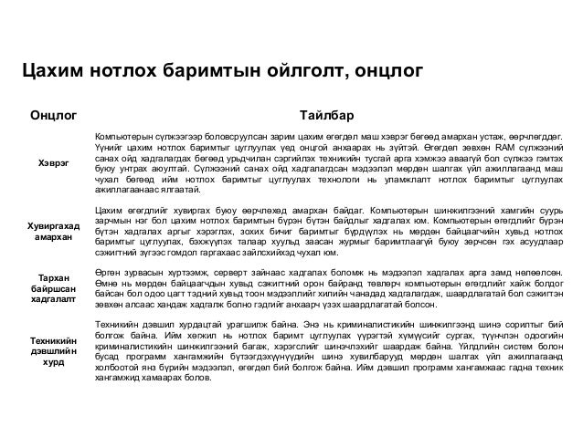 Мэдээллийн аюулгүй байдлын эрх зүйн зохицуулалт