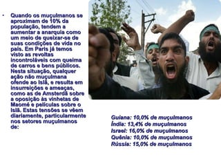 • QQuuaannddoo ooss mmuuççuullmmaannooss ssee 
aapprrooxxiimmaamm ddee 1100%% ddaa 
ppooppuullaaççããoo,, tteennddeemm aa 
aauummeennttaarr aa aannaarrqquuiiaa ccoommoo 
uumm mmeeiioo ddee qquueeiixxaarr--ssee ddee 
ssuuaass ccoonnddiiççõõeess ddee vviiddaa nnoo 
ppaaííss.. EEmm PPaarriiss jjáá tteemmooss 
vviissttoo aass rreevvoollttaass 
iinnccoonnttrroolláávveeiiss ccoomm qquueeiimmaa 
ddee ccaarrrrooss ee bbeennss ppúúbblliiccooss.. 
NNeessttaa ssiittuuaaççããoo,, qquuaallqquueerr 
aaççããoo nnããoo mmuuççuullmmaannaa 
ooffeennddee aaoo IIssllãã,, ee rreessuullttaa eemm 
iinnssuurrrreeiiççõõeess ee aammeeaaççaass,, 
ccoommoo aass ddee AAmmsstteerrddãã ssoobbrree 
aa ooppoossiiççããoo ààss vviinnhheettaass ddee 
MMaaoomméé ee ppeellííccuullaass ssoobbrree oo 
IIssllãã.. EEssttaass tteennssõõeess ssee vvêêeemm 
ddiiaarriiaammeennttee,, ppaarrttiiccuullaarrmmeennttee 
nnooss sseettoorreess mmuuççuullmmaannooss 
ddee:: 
GGuuiiaannaa:: 1100,,00%% ddee mmuuççuullmmaannooss 
ÍÍnnddiiaa:: 1133,,44%% ddee mmuuççuullmmaannooss 
IIssrraaeell:: 1166,,00%% ddee mmuuççuullmmaannooss 
QQuuêênniiaa:: 1100,,00%% ddee mmuuççuullmmaannooss 
RRúússssiiaa:: 1155,,00%% ddee mmuuççuullmmaannooss 
 
