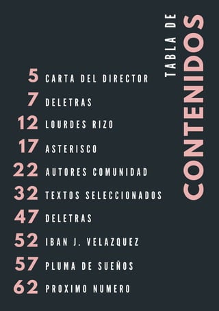 CONTENIDOS
T
A
B
L
A
D
E
7 D E L E T R A S
5 C A R T A D E L D I R E C T O R
12 L O U R D E S R I Z O
17 A S T E R I S C O
22 A U T O R E S C O M U N I D A D
32 T E X T O S S E L E C C I O N A D O S
47
57 P L U M A D E S U E Ñ O S
52 I B A N J . V E L A Z Q U E Z
62 P R O X I M O N U M E R O
D E L E T R A S
 