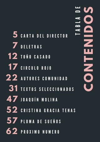 CONTENIDOS
T
A
B
L
A
D
E
7 D E L E T R A S
5 C A R T A D E L D I R E C T O R
12 T O Ñ O C A S A D O
17 C I R C U L O R O J O
22 A U T O R E S C O M U N I D A D
31 T E X T O S S E L E C C I O N A D O S
47 J O A Q U Í N M O L I N A
57 P L U M A D E S U E Ñ O S
52 C R I S T I N A G R A C I A T E N A S
62 P R O X I M O N U M E R O
 