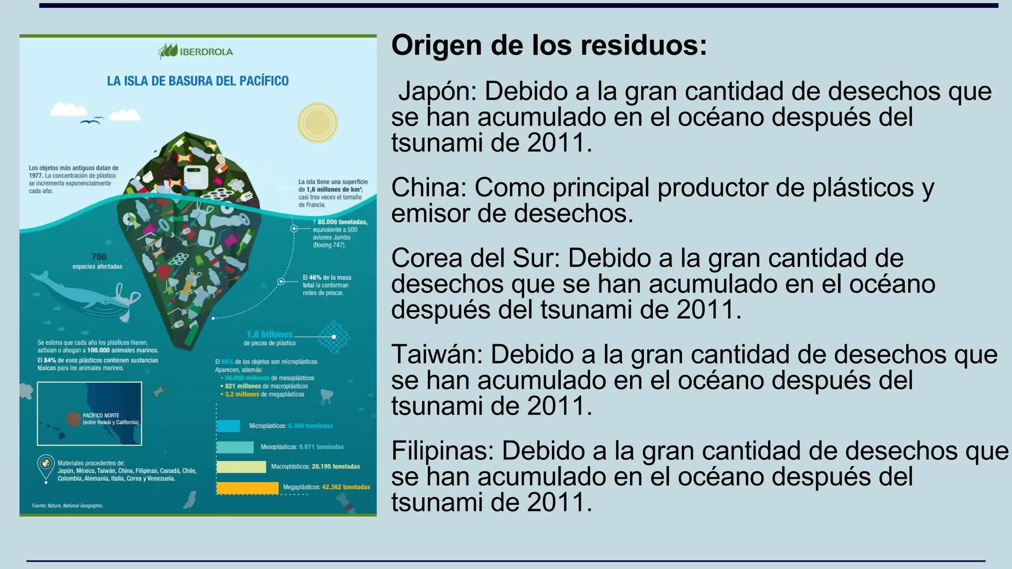 Powerpoint sobre problematica de la Isla de Plastico | PPTX