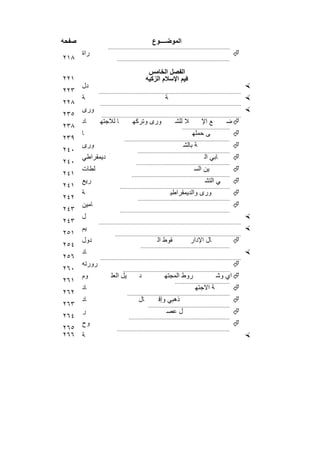 ‫ﺻﻔﺣﺔ‬                                               ‫اﻟﻣوﺿــــوع‬
                     ‫..................................................................................‬
       ‫رأة‬                                                                                                ‫وق اﻟﻣ ‪‬‬
‫٨١٢‬                        ‫............................................................................‬

                                               ‫اﻟﻔﺻل اﻟﺧﺎﻣس‬
‫١٢٢‬                                           ‫ﻗﯾم اﻹﺳﻼم اﻟزﻛﯾﺔ‬
       ‫دل‬                                                                                                         ‫‪‬‬
‫٣٢٢‬            ‫................................................................................................‬
       ‫ﺔ‬                                                    ‫ﺔ‬                                                     ‫‪‬‬
‫٨٢٢‬            ‫...............................................................................................‬
       ‫ورى‬                                                                                                        ‫‪‬‬
‫٥٣٢‬             ‫..............................................................................................‬
       ‫ﺎد‬       ‫ﺎ ﻟﻼﺟﺗﮭ‬               ‫ورى وﺗرﻛﮭ‬                   ‫ﻼ ﻟﻠﺷ‬             ‫ﺎ ﻊ اﻹ‬
                                                                                    ‫ﻣﻔﺻ‬              ‫ﻟ ﻼم م ﯾﺿ‬
                                                                                                      ‫ﻧظﺎﻣ‬
                                                                                                      ‫‪‬‬                 ‫ﺳ‬
‫٨٣٢‬                                                                    ‫................................‬
       ‫ﺎ‬                                                                      ‫ﻰ ﺣﻣﻠﮭ‬                      ‫‪‬‬                                        ‫ﻠ‬
‫٩٣٢‬                             ‫.......................................................................‬
       ‫ورى‬                                                              ‫ﺔ ﺑﺎﻟﺷ‬                            ‫‪‬‬                      ‫ﻧظم اﻟدﯾﻣﻘراطﯾ‬
‫٠٤٢‬                                      ‫..............................................................‬
       ‫دﯾﻣﻘراطﻲ‬                                                                       ‫ﺎﺑﻲ اﻟ‬              ‫‪‬‬                                       ‫ﻧﯾ‬
‫٠٤٢‬                                     ‫...............................................................‬
       ‫ﻠطﺎت‬                                                                    ‫ﯾن اﻟﺳ‬                     ‫‪‬‬                                  ‫لﺑ‬
‫١٤٢‬                                  ‫..................................................................‬
       ‫رﯾﻊ‬                                                                            ‫ﻲ اﻟﺗﺷ‬              ‫‪‬‬
‫١٤٢‬                          ‫..........................................................................‬
       ‫ﺔ‬                                                        ‫ورى واﻟدﯾﻣﻘراطﯾ‬                           ‫‪‬‬                           ‫ﯾن اﻟﺷ‬
‫٢٤٢‬                                      ‫..............................................................‬
       ‫ﺎﻣﯾن‬                                                                                               ‫‪‬‬       ‫ﯾن اﻟﻧظ‬
‫٣٤٢‬                          ‫..........................................................................‬
       ‫ل‬                                                                                                          ‫‪‬‬
‫٣٤٢‬            ‫................................................................................................‬
       ‫ﯾم‬                                                                                                         ‫‪‬‬
‫١٥٢‬                      ‫.....................................................................................‬
       ‫دول‬                                            ‫ﻘوط اﻟ‬                ‫ﺎل اﻹدار‬                      ‫ﻰ ﺳ‪‬‬                 ‫إھﻣ‬             ‫ي إﻟ‬
‫٤٥٢‬                                        ‫............................................................‬
       ‫ﺎد‬                                                                                                         ‫‪‬‬
‫٦٥٢‬            ‫...............................................................................................‬
       ‫رورﺗﮫ‬                                                                                              ‫ﺎد وﺿ‪‬‬
‫٠٦٢‬                            ‫........................................................................‬
       ‫وم‬              ‫ﯾل اﻟﻌﻠ‬            ‫د‬      ‫ﻲ ﺗﺣﺻ‬
                                                     ‫ﻓروط اﻟﻣﺟﺗﮭ‬                              ‫ﺎﻟرأي وﺷ‬
                                                                                                   ‫‪‬‬                   ‫ﺎد ﺑ‬          ‫اﻻﺟﺗﮭ‬
‫١٦٢‬                                                               ‫.....................................‬
       ‫ﺎد‬                                                                       ‫ﺔ اﻻﺟﺗﮭ‬                   ‫‪‬‬
‫٢٦٢‬                               ‫.....................................................................‬
       ‫ﺎد‬                                 ‫ﺎبواﻻﺟﺗﮭ ﺎل‬
                                                ‫ذھﺑﻲ إﻗ‬                                ‫ﻔ‬                  ‫ب اﻟﻣ ‪‬‬
                                                                                                          ‫ﺑ‬                                    ‫ﺻ‬
‫٣٦٢‬                                             ‫.......................................................‬
       ‫ر‬                                                    ‫ل ﻋﺻ‬                                          ‫‪‬‬             ‫ﻲﻛ‬
‫٤٦٢‬                                ‫....................................................................‬
    ‫وح‬                                                                                                    ‫‪‬‬           ‫ﺎد ﻣﻔﺗ‬
‫٥٦٢‬                        ‫............................................................................‬
‫ﺔ ٦٦٢‬                                                                                                             ‫‪‬‬


                                              ‫٨٩١‬
 