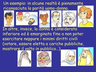 Un esempio: in alcune realtà è pienamente riconosciuta la parità uomo-donna. In altre, invece, la donna è considerata inferiore ed è emarginata fino a non poter esercitare neppure i minimi diritti civili (votare, essere eletta a cariche pubbliche, mostrare il volto in pubblico…) 