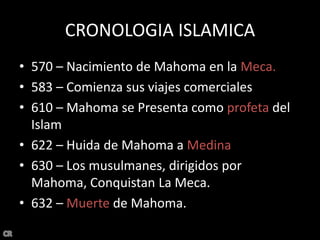CRONOLOGIA ISLAMICA570 – Nacimiento de Mahoma en la Meca.583 – Comienza sus viajes comerciales610 – Mahoma se Presenta como profeta del Islam622 – Huida de Mahoma a Medina630 – Los musulmanes, dirigidos por Mahoma, Conquistan La Meca.632 – Muerte de Mahoma.CR