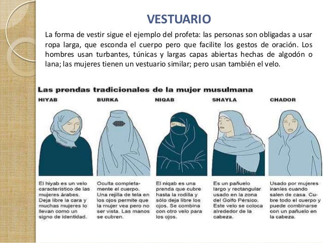 CR1 - Islam