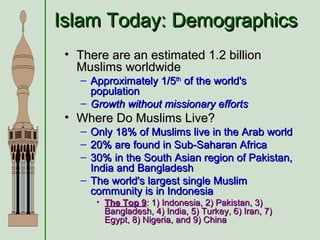 Islam Today: DemographicsIslam Today: Demographics
• There are an estimated 1.2 billionThere are an estimated 1.2 billion
Muslims worldwideMuslims worldwide
– Approximately 1/5Approximately 1/5thth
of the world'sof the world's
populationpopulation
– Growth without missionary effortsGrowth without missionary efforts
• Where Do Muslims Live?Where Do Muslims Live?
– Only 18% of Muslims live in the Arab worldOnly 18% of Muslims live in the Arab world
– 20% are found in Sub-Saharan Africa20% are found in Sub-Saharan Africa
– 30% in the South Asian region of Pakistan,30% in the South Asian region of Pakistan,
India and BangladeshIndia and Bangladesh
– The world's largest single MuslimThe world's largest single Muslim
community is in Indonesiacommunity is in Indonesia
• The Top 9The Top 9: 1) Indonesia, 2) Pakistan, 3): 1) Indonesia, 2) Pakistan, 3)
Bangladesh, 4) India, 5) Turkey, 6) Iran, 7)Bangladesh, 4) India, 5) Turkey, 6) Iran, 7)
Egypt, 8) Nigeria, and 9) ChinaEgypt, 8) Nigeria, and 9) China
 