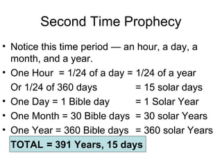 Second Time Prophecy 
• Notice this time period — an hour, a day, a 
month, and a year. 
• One Hour = 1/24 of a day = 1/24 of a year 
Or 1/24 of 360 days = 15 solar days 
• One Day = 1 Bible day = 1 Solar Year 
• One Month = 30 Bible days = 30 solar Years 
• One Year = 360 Bible days = 360 solar Years 
TOTAL = 391 Years, 15 days 
 