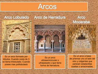 Es un arco formado por
lóbulos. Cuando costa de 3
se llama trilobulado. Cuando
posee mas polilobulado
Es un arco
ultrasemicircular o
ultrapasado y que tiene
forma de herradura.
Es un arco a base
de prismas uno al lado del
otro y colgantes que
parecen estalactitas
sueltas o arracimadas.
 