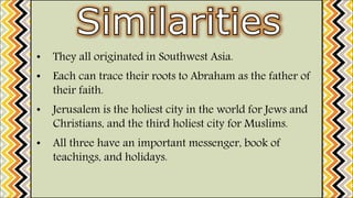 • They all originated in Southwest Asia.
• Each can trace their roots to Abraham as the father of
their faith.
• Jerusalem is the holiest city in the world for Jews and
Christians, and the third holiest city for Muslims.
• All three have an important messenger, book of
teachings, and holidays.
 