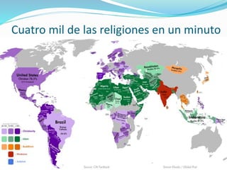 Cuatro mil de las religiones en un minuto
 