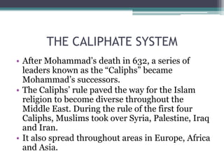 ISLAM.pptx