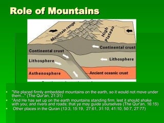 Role of Mountains "We placed firmly embedded mountains on the earth, so it would not move under them..." (The Qur'an, 21:31) “ And He has set up on the earth mountains standing firm, lest it should shake with you; and rivers and roads; that ye may guide yourselves (The Qur'an, 16:15) Other places in the Quran (13:3, 15:19,  27:61, 31:10, 41:10, 50:7, 27:77) 
