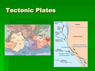 Tectonic Plates 
