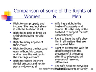 Comparison of some of the Rights of Women &  Men Right to own property and income. She need not share it with the husband at all. Right to be paid to bring up children including nursing them Right to marry anyone of their choice Right to divorce the husband even without his consent and to have this written in the marriage contract Right to receive the Mehr (bridal present) and not to pay any dowry at all Wife has a right in the husband’s property and income. It is the duty of the husband to support the wife unconditionally. Right to have the wife obey him in all matters that are not against Islam.  Right to divorce the wife for specific reasons in the presence of 2 witnesses after first exhausting all avenues of resolving differences The wife need not serve her husband’s parents or family 