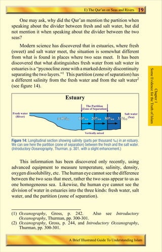 E) The Qur’an on Seas and Rivers     19
    One may ask, why did the Qur’an mention the partition when
speaking about the divider between fresh and salt water, but did
not mention it when speaking about the divider between the two
seas?
    Modern science has discovered that in estuaries, where fresh
(sweet) and salt water meet, the situation is somewhat different
from what is found in places where two seas meet. It has been
discovered that what distinguishes fresh water from salt water in
estuaries is a “pycnocline zone with a marked density discontinuity




                                                                                            Some Evidence for the Truth of Islam
separating the two layers.”1 This partition (zone of separation) has
a different salinity from the fresh water and from the salt water2
(see figure 14).




                                                                                                        Chapter 1
Figure 14: Longitudinal section showing salinity (parts per thousand ‰) in an estuary.
We can see here the partition (zone of separation) between the fresh and the salt water.
(Introductory Oceanography, Thurman, p. 301, with a slight enhancement.)


    This information has been discovered only recently, using
advanced equipment to measure temperature, salinity, density,
oxygen dissolubility, etc. The human eye cannot see the difference
between the two seas that meet, rather the two seas appear to us as
one homogeneous sea. Likewise, the human eye cannot see the
division of water in estuaries into the three kinds: fresh water, salt
water, and the partition (zone of separation).


(1) Oceanography, Gross, p. 242.         Also see Introductory
    Oceanography, Thurman, pp. 300-301.
(2) Oceanography, Gross, p. 244, and Introductory Oceanography,
    Thurman, pp. 300-301.

                                       A Brief Illustrated Guide To Understanding Islam

                                           Contents
 