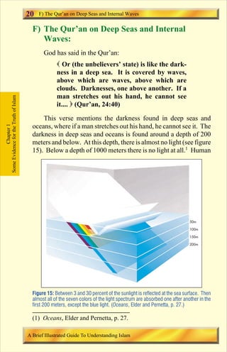 20   F) The Qur’an on Deep Seas and Internal Waves


                                         F) The Qur’an on Deep Seas and Internal
                                            Waves:
                                              God has said in the Qur’an:
                                                     ( Or (the unbelievers’ state) is like the dark-
                                                     ness in a deep sea. It is covered by waves,
                                                     above which are waves, above which are
                                                     clouds. Darknesses, one above another. If a
                                                     man stretches out his hand, he cannot see
Some Evidence for the Truth of Islam




                                                     it.... ) (Qur’an, 24:40)

                                             This verse mentions the darkness found in deep seas and
                                         oceans, where if a man stretches out his hand, he cannot see it. The
            Chapter 1




                                         darkness in deep seas and oceans is found around a depth of 200
                                         meters and below. At this depth, there is almost no light (see figure
                                         15). Below a depth of 1000 meters there is no light at all.1 Human




                                         Figure 15: Between 3 and 30 percent of the sunlight is reflected at the sea surface. Then
                                         almost all of the seven colors of the light spectrum are absorbed one after another in the
                                         first 200 meters, except the blue light. (Oceans, Elder and Pernetta, p. 27.)

                                         (1) Oceans, Elder and Pernetta, p. 27.

                                       A Brief Illustrated Guide To Understanding Islam

                                                                             Contents
 