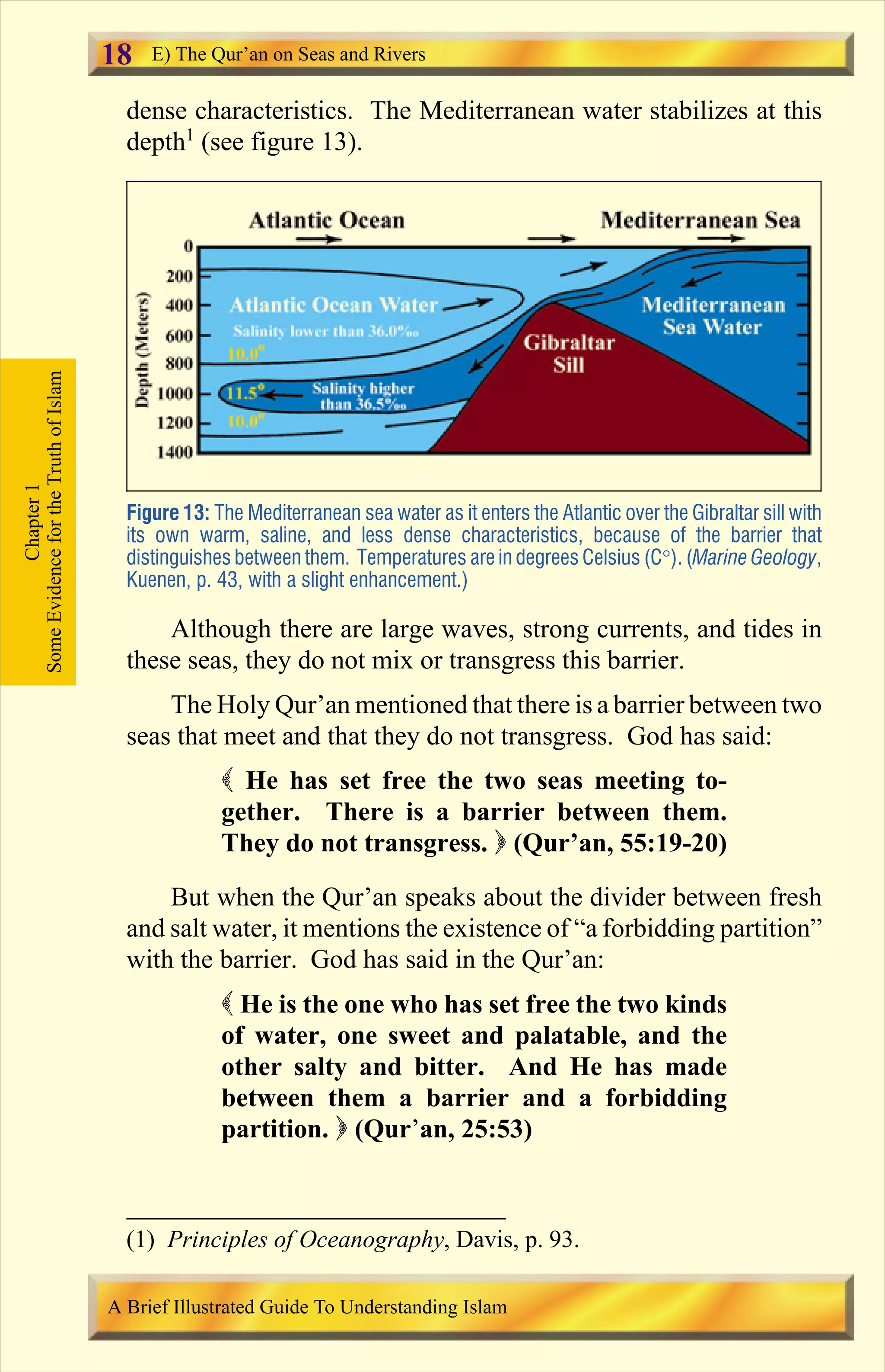 dense characteristics. The Mediterranean water stabilizes at this
depth1
(see figure 13).
Although there are large waves, strong currents, and tides in
these seas, they do not mix or transgress this barrier.
The Holy Qur’an mentioned that there is a barrier between two
seas that meet and that they do not transgress. God has said:
( He has set free the two seas meeting to-
gether. There is a barrier between them.
They do not transgress. ) (Qur’an, 55:19-20)
But when the Qur’an speaks about the divider between fresh
and salt water, it mentions the existence of “a forbidding partition”
with the barrier. God has said in the Qur’an:
( He is the one who has set free the two kinds
of water, one sweet and palatable, and the
other salty and bitter. And He has made
between them a barrier and a forbidding
partition. ) (Qur’an, 25:53)
Figure 13: The Mediterranean sea water as it enters the Atlantic over the Gibraltar sill with
its own warm, saline, and less dense characteristics, because of the barrier that
distinguishes between them. Temperatures are in degrees Celsius (C°).(Marine Geology,
Kuenen, p. 43, with a slight enhancement.)
Chapter1
SomeEvidencefortheTruthofIslam E) The Qur’an on Seas and Rivers
A Brief Illustrated Guide To Understanding Islam
18
(1) Principles of Oceanography, Davis, p. 93.
Contents
 