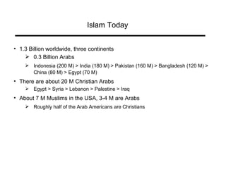 Islam Today 1.3 Billion worldwide, three continents  0.3 Billion Arabs Indonesia (200 M) > India (180 M) > Pakistan (160 M) > Bangladesh (120 M) > China (80 M) > Egypt (70 M) There are about 20 M Christian Arabs Egypt > Syria > Lebanon > Palestine > Iraq About 7 M Muslims in the USA, 3-4 M are Arabs Roughly half of the Arab Americans are Christians 