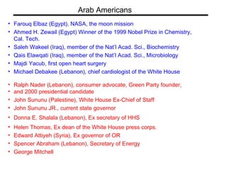 Farouq Elbaz (Egypt), NASA, the moon mission Ahmed H. Zewail (Egypt) Winner of the 1999 Nobel Prize in Chemistry,  Cal. Tech.  Saleh Wakeel (Iraq), member of the Nat’l Acad. Sci., Biochemistry Qais Elawqati (Iraq), member of the Nat’l Acad. Sci., Microbiology Majdi Yacub, first open heart surgery Michael Debakee (Lebanon), chief cardiologist of the White House Ralph Nader (Lebanon), consumer advocate, Green Party founder,  and 2000 presidential candidate John Sununu (Palestine), White House Ex-Chief of Staff  John Sununu JR., current state governor Donna E. Shalala (Lebanon), Ex secretary of HHS Helen Thomas, Ex dean of the White House press corps.  Edward Attiyeh (Syria), Ex governor of OR Spencer Abraham (Lebanon), Secretary of Energy  George Mitchell  Arab Americans 