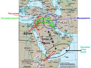 • Mecca   • Medinah The Levant Mesopotamia The fertile Crescent H I j a z EGYPT ARABIA Dynasties of the  South 