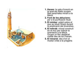1. Haram : la sala d’oració en la qual els fidels ocupen files paral·leles mirant a la Meca. 2. Font de les ablucions:  per a la purificació ritual. 3.   El minbar : púlpit sobre el que se situa l’imam durant la predicació del divendres. 4.   El mihrab : nínxol construït en el mur per indicar la orientació a la Meca. Ocupa un lloc destacat visible des de tot l’haram. 5.   El minaret : des d’on el muetzí crida a la pregària .  