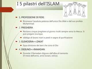 I 5 pilastri dell’ISLAM
 1. PROFESSIONE DI FEDE:
 Riconosce l’assoluta potenza dell’unico Dio Allah e del suo profeta
Muhammad.
 2. PREGHIERA
 Recitano cinque preghiere al giorno rivolti sempre verso la Mecca. Si
può pregare ovunque,
 obbligo di lavarsi mani e piedi in segno di purificazione
 3. ELEMOSINA=>ZAKAT
 Equa divisione dei beni che sono di Dio
 4. DIGIUNO=>RAMADAN
 Durante il Ramadam digiuno dall’alba al tramonto
(9 mese dell’anno, anno lunare, estivo).
 