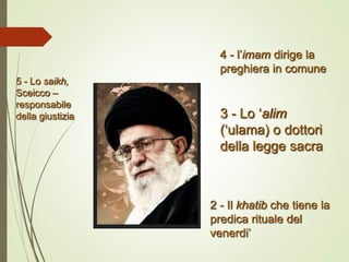 4 - l’imam dirige la
preghiera in comune
2 - Il khatib che tiene la
predica rituale del
venerdi’
3 - Lo ‘alim
(‘ulama) o dottori
della legge sacra
5 - Lo saikh,
Sceicco –
responsabile
della giustizia
 