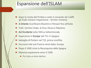 Espansione dell’ISLAM
 dopo la morte del Profeta e sotto il comando dei Califfi,
gli Arabi iniziano l’espansione - territori immensi.
 A Oriente: Sconfissero Bizantini e Persiani fino all’India
 Tutti i territori Arabi, di Siria, Persia e Palestina.
 Ad Occidente tutta l’Africa Settentrionale,
 Espansione in Europa: dal 711 in Spagna.
 battaglia di Poitiers nel 732, prima sconfitta
 Incursioni dal sud-Francia verso Italia, Europa
 Dopo il 1400 inizia la Reconquista della Spagna
 Massima espansione verso il 1500
 Poi inizia un lento declino
 
