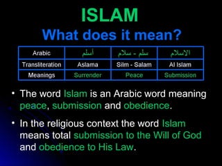 ISLAM
      What does it mean?


• The word Islam is an Arabic word meaning
  peace, submission and obedience.
• In the religious context the word Islam
  means total submission to the Will of God
  and obedience to His Law.
 