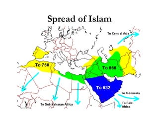 Spread of Islam 