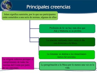 Islam significa sumisión, por lo que sus participantes
están sometidos a una serie de normas, algunas de ellas:
La religión islámica persigue el
cumplimiento de todas las
normas del Corán por parte
de sus creyentes.
Profesión de fe: no hay más dios que
Alá y Mahoma es su profeta.
La oración: realizada cinco veces al día
con dirección a la Meca.
La limosna: se destina a los musulmanes
menos favorecidos.
La peregrinación a la Meca por lo menos una vez en la
vida.
 