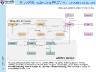 DataScienceWorkshop
Islamabad,April2017
P.Missier
29
ProvONE: extending PROV with process structure
https://purl.dataone.org/provone-v1-dev
Yang Cao, Christopher Jones, Vıctor Cuevas-Vicenttın, Matthew B. Jones, Bertram Ludascher, Timothy
McPhillips, Paolo Missier, Christopher Schwalm, Peter Slaughter, Dave Vieglais, Lauren Walker, Yaxing Wei,
ProvONE: extending PROV to support the DataONE scientific community, TAPP workshop on Theory and
Practice of Provenance, 2016.
Workflow structure
Retrospective provenance
 