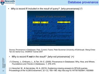 DataScienceWorkshop
Islamabad,April2017
P.Missier
31
Database provenance
• Why is record R included in the result of query? [why-provenance] (*)
(*) Cheney, J., Chiticariu, L., & Tan, W.-C. (2009). Provenance in Databases: Why, How, and Where.
Foundations and Trends in Databases, 1, 379–474.
(+) Herschel, M., & Hernández, M. A. (2010). Explaining missing answers to SPJUA queries.
Proceedings of the VLDB Endowment, 3(1–2), 185–196. http://doi.org/10.14778/1920841.1920869
SIGMOD Tutorial 2007 Provenance in Databases 7
Example of Data Provenance
n A typical question:
n For a given database query Q, a database D, and a tuple t in the output
of Q(D), which parts of D “contribute” to t?
n The provenance of tuple (John, D01, Mary) in the output consists of
the source facts R(John, D01) and S(D01, Mary) according to the
query Q.
n The question could also be applied to an attribute value, a table, or
any subtree in hierarchical/tree-like data.
R
Emp Dept
John D01
Susan D02
Anna D04
S
Did Mgr
D01 Mary
D02 Ken
D03 Ed Q = select r.A, r.B, s.C
from R r, S s
where r.B = s.B
Q
Emp Dept Mgr
John D01 Mary
Susan D02 Ken
• Why is record R not in the result? [why-not provenance] (+)
Source: Provenance in Databases: Past, Current, Future. Peter Buneman University of Edinburgh. Wang-Chiew
Tan UC Santa Cruz. SIGMOD Tutorial 2007
 