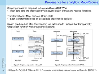 DataScienceWorkshop
Islamabad,April2017
P.Missier
38
Provenance for analytics: Map-Reduce
[4] Ikeda, R., Park, H., & Widom, J. (2011). Provenance for generalized map and reduce workflows. In: CIDR 2011.
Scope: generalized map and reduce workflows (GMRWs)
• input data sets are processed by an acyclic graph of map and reduce functions
Transformations: Map, Reduce, Union, Split
• Each transformation has an associated provenance operator
RAMP (Reduce And Map Provenance), an extension to Hadoop that transparently
wraps each function with provenance capture:
 