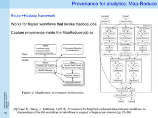 DataScienceWorkshop
Islamabad,April2017
P.Missier
39
Provenance for analytics: Map-Reduce
[5] Crawl, D., Wang, J., & Altintas, I. (2011). Provenance for MapReduce-based data-intensive workflows. In
Proceedings of the 6th workshop on Workflows in support of large-scale science (pp. 21–30).
Kepler+Hadoop framework
Works for Kepler workflows that invoke Hadoop jobs
Capture provenance inside the MapReduce job as
 