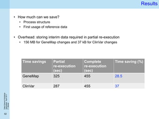 DataScienceWorkshop
Islamabad,April2017
P.Missier
52
Results
• How much can we save?
• Process structure
• First usage of reference data
• Overhead: storing interim data required in partial re-execution
• 156 MB for GeneMap changes and 37 kB for ClinVar changes
Time savings Partial
re-execution
(sec)
Complete
re-execution
(sec)
Time saving (%)
GeneMap 325 455 28.5
ClinVar 287 455 37
 