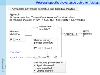 DataScienceWorkshop
Islamabad,April2017
P.Missier
61
Process-specific provenance using templates
Process
definition:
P: X --> Y
Provenance
template T
Sidecar binding
process definition:
PB: <xi,yi,P> --> B
Execution:
xi --> Pi --> yi
<xi,yi,P> PB B
Apply(B,T)
PROV
document
P
Aim: enable provenance generation from black box analytics
Approach:
1) human-oriented: "Prospective provenance" --> YesWorkflow
2) machine-oriented: PROV --> XML, RDF, Neo4J data + query models
The resulting provenance is
• Application-level
• User-specified
• Coarse-grained
 