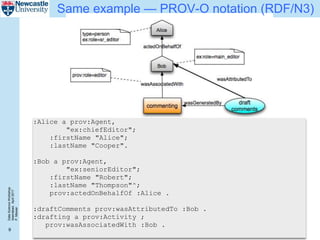DataScienceWorkshop
Islamabad,April2017
P.Missier
9
Same example — PROV-O notation (RDF/N3)
:Alice a prov:Agent,
"ex:chiefEditor";
:firstName "Alice";
:lastName "Cooper".
:Bob a prov:Agent,
"ex:seniorEditor";
:firstName "Robert";
:lastName "Thompson"^;
prov:actedOnBehalfOf :Alice .
:draftComments prov:wasAttributedTo :Bob .
:drafting a prov:Activity ;
prov:wasAssociatedWith :Bob .
 
