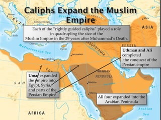 Each of the “rightly guided caliphs” played a role
             in quadrupling the size of the
Muslim Empire in the 29 years after Muhammad’s Death.

                                                  Uthman and Ali
                                                  completed
                                                   the conquest of the
                                                  Persian empire

 Umar expanded
 the empire into
 Egypt, Syria,
 and parts of the
 Persian Empire
                                     All four expanded into the
                                         Arabian Peninsula
 