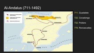 Al-Andalus (711-1492)
711. Guadalete
722. Covadonga
732. Poitiers
778. Roncesvalles
 
