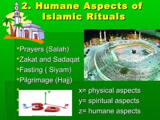 Humanscale Islam Islam and humanity | PPT