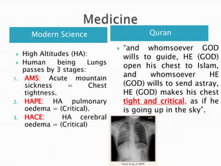 MedicineModern ScienceQuran“…and whom we grant long life, WE (GOD) reverse him in creation, Will they not (human beings) then understand (our/ GOD’s signs)? (Quran 36: 68)